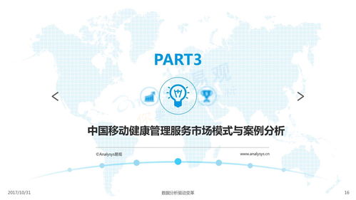 2017年中國移動健康管理專題分析 數(shù)字健康管理的崛起與挑戰(zhàn)